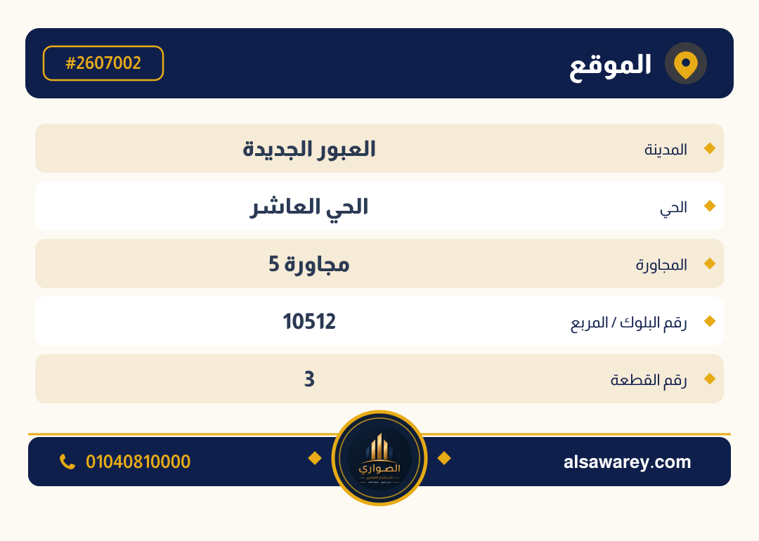 أرض - تم التخصيص — مدينة العبور الجديدة، الحي العاشر، مجاورة 5 — صورة العرض — 4