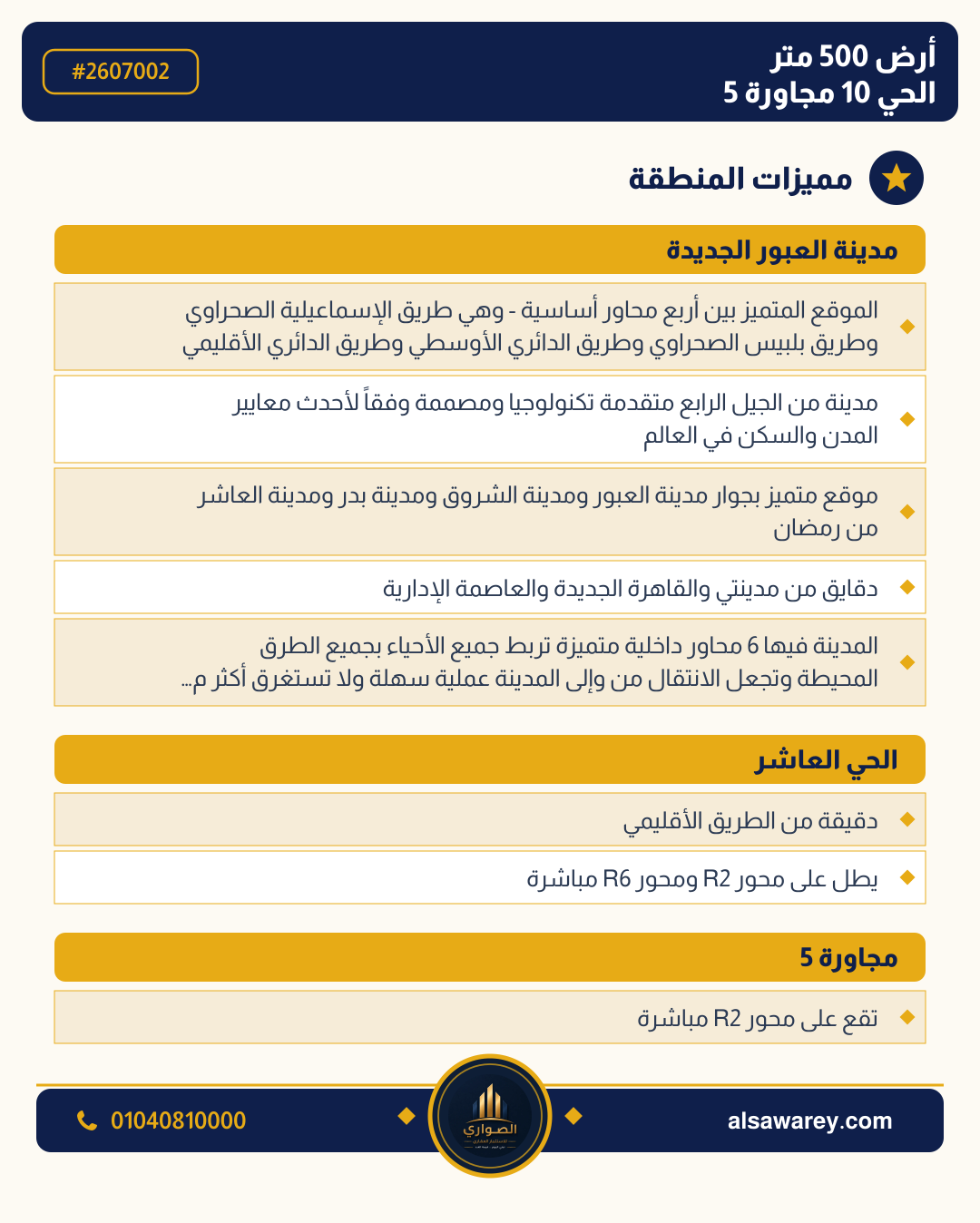 أرض - تم التخصيص — مدينة العبور الجديدة، الحي العاشر، مجاورة 5 — صورة العرض — 3