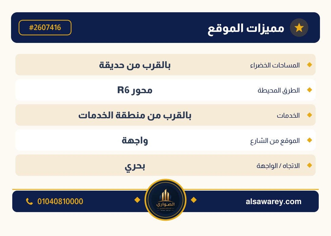 أرض - تم التخصيص — مدينة العبور الجديدة، الحي الثالث والعشرون، مجاورة 6 — صورة العرض — 5