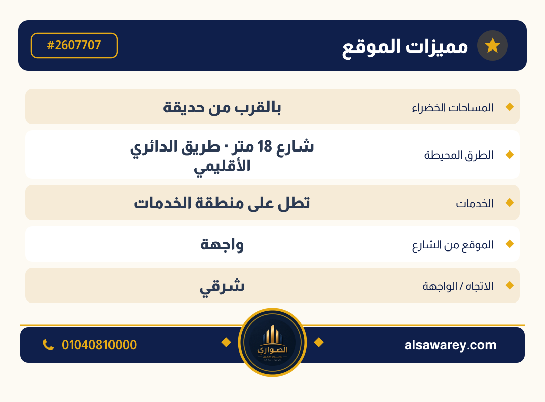 أرض - تم التخصيص — مدينة العبور الجديدة، الحي الثامن، مجاورة 6 — صورة العرض — 5