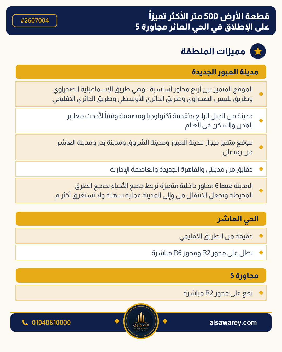 أرض - تم التخصيص — مدينة العبور الجديدة، الحي العاشر، مجاورة 5 — صورة العرض — 3