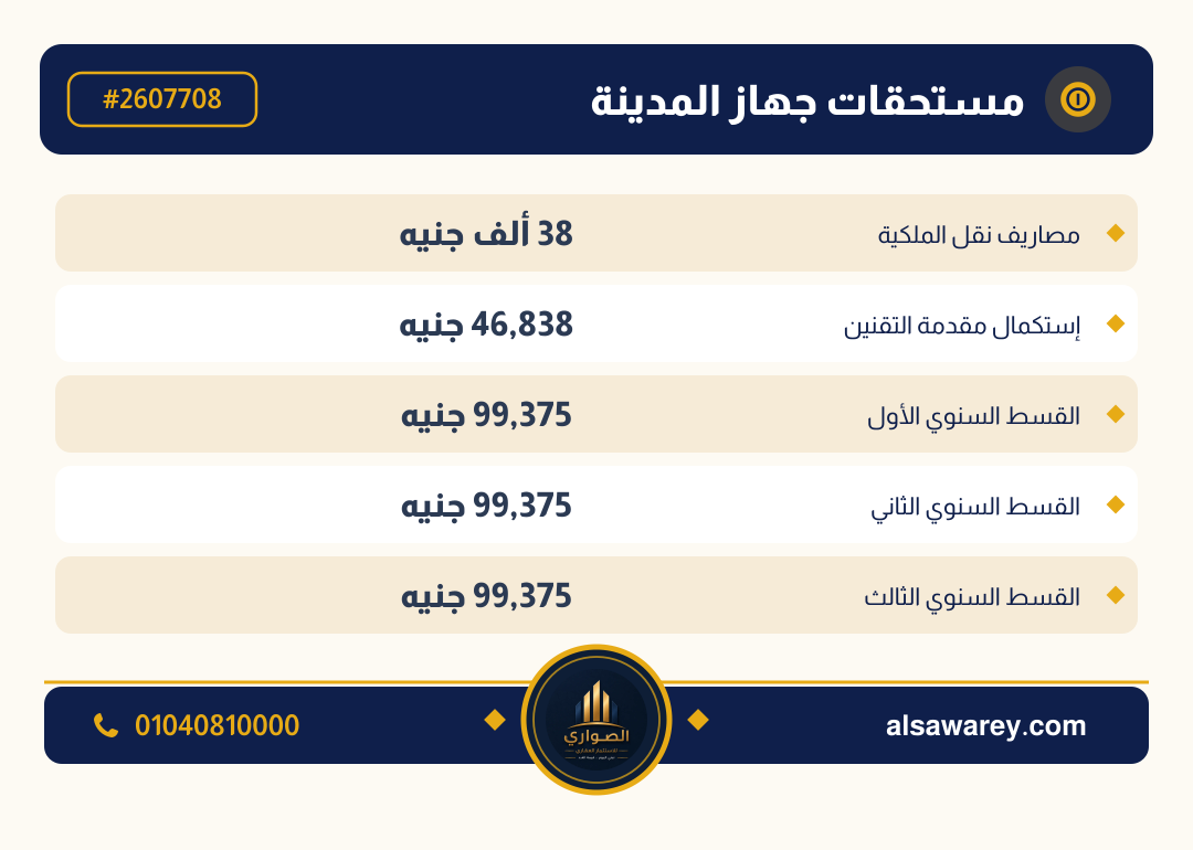 أرض - تم التخصيص — مدينة العبور الجديدة، الحي الثالث والعشرون، مجاورة 6 — صورة العرض — 6