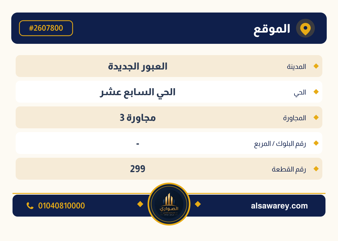 أرض - تم التخصيص — مدينة العبور الجديدة، الحي السابع عشر، مجاورة 3 — صورة العرض — 4