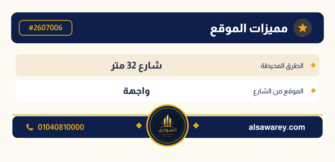 أرض - تم التخصيص — مدينة العبور الجديدة، الحي السابع عشر، مجاورة 7 — صورة العرض — 4