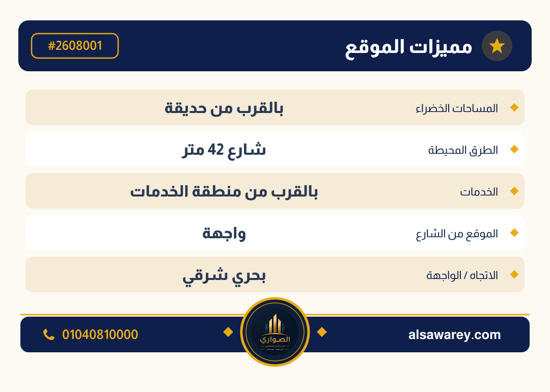 أرض - تم التخصيص — مدينة العبور الجديدة، الحي الثالث والعشرون، مجاورة 6 — صورة العرض — 5