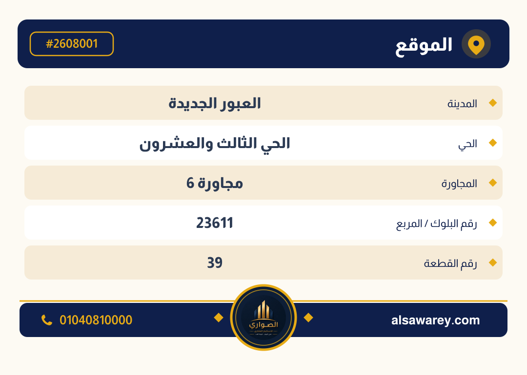 أرض - تم التخصيص — مدينة العبور الجديدة، الحي الثالث والعشرون، مجاورة 6 — صورة العرض — 4