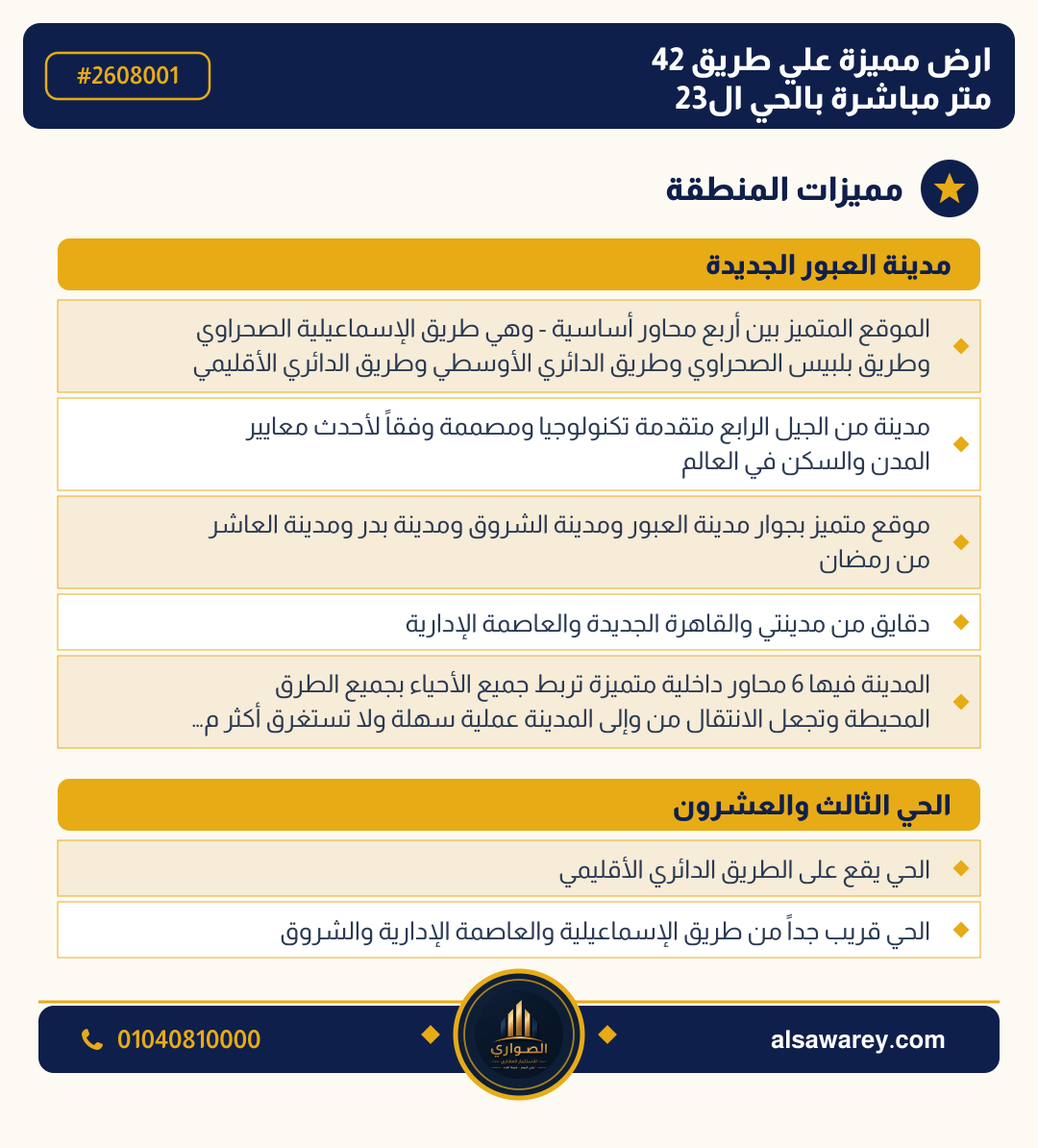 أرض - تم التخصيص — مدينة العبور الجديدة، الحي الثالث والعشرون، مجاورة 6 — صورة العرض — 3
